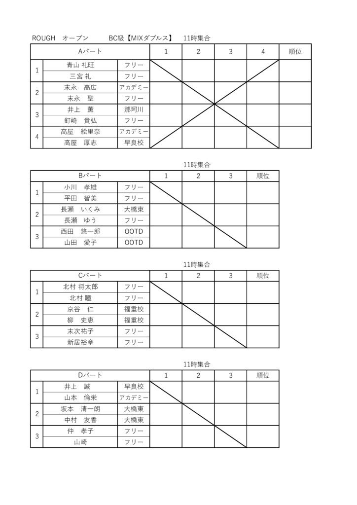 プリンスオープン　BC級　MIXダブルスのサムネイル